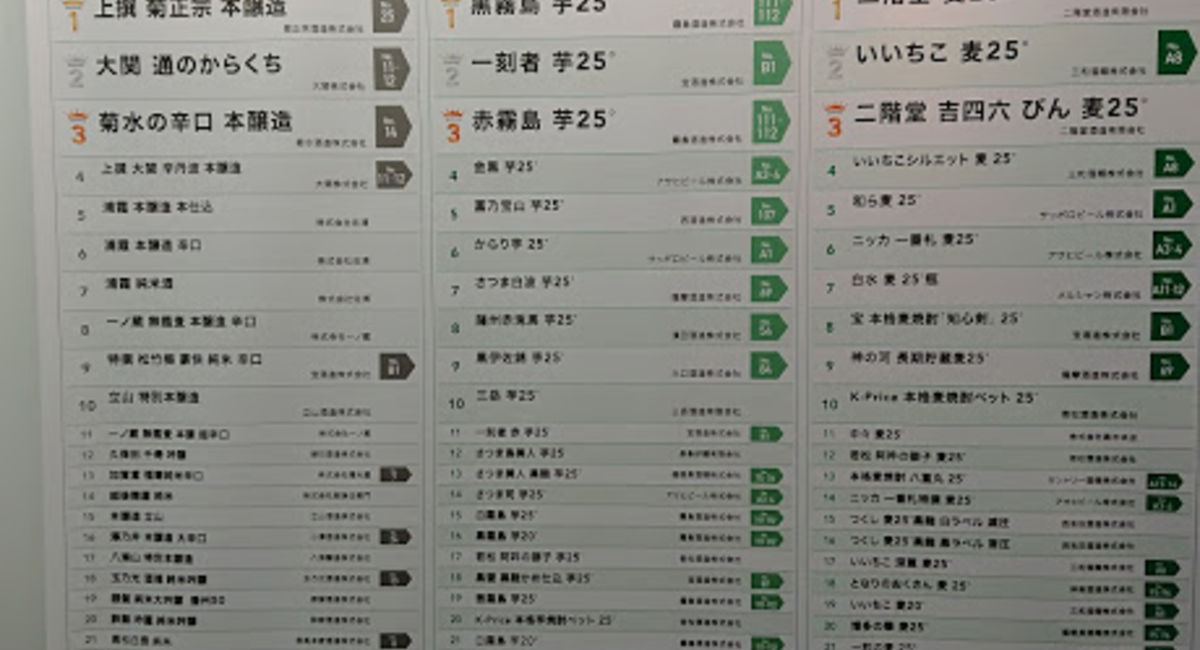 池袋駅西口の地鶏と鍋と日本酒の美味しいおすすめ居酒屋じどりーにょおじさん、酒のカクヤス主催「KAKUYASU DEXPO2019」に行ってくりゅ